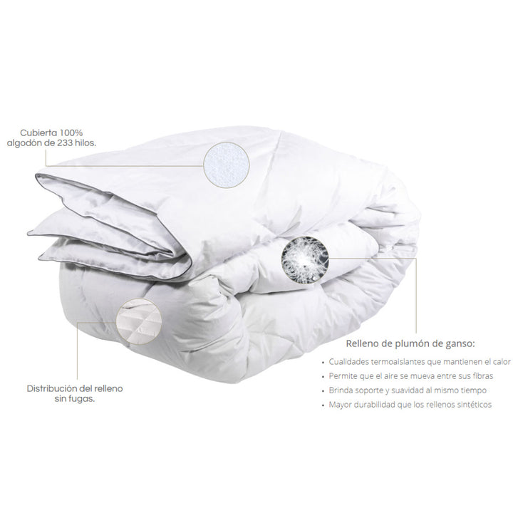 Nórdico Gran Thermal 100% Plumon de Iparralde